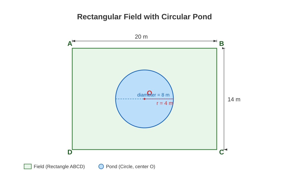 Diagram for Q16 (P4 Maths)