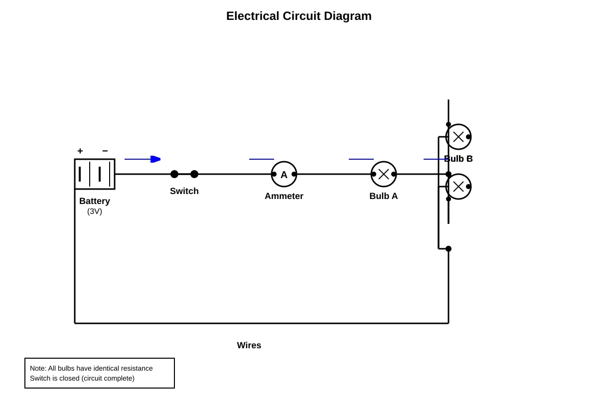 Diagram for Q34 (P5 Science)