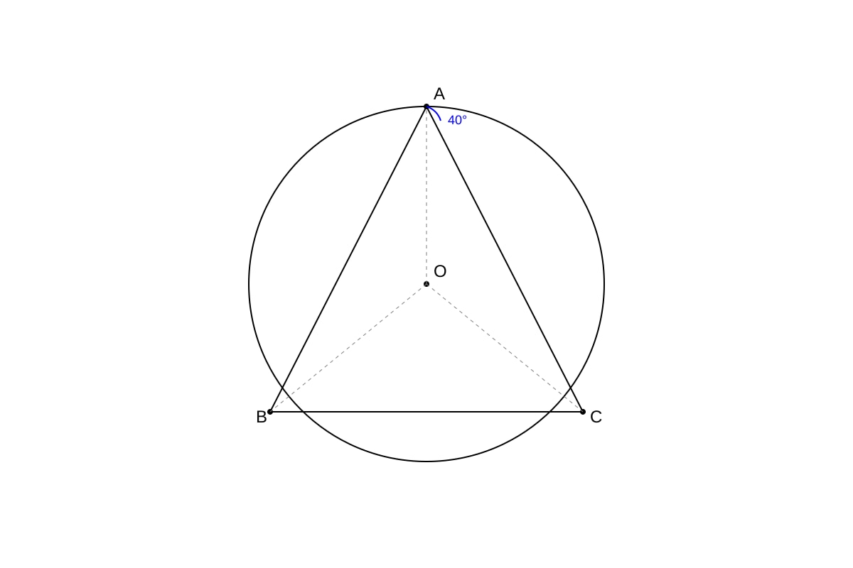 Diagram for placeholder 5 (OLEVEL Emaths)
