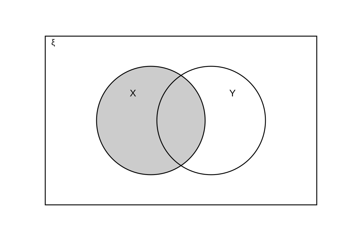 Diagram for Q11 (OLEVEL Emaths)