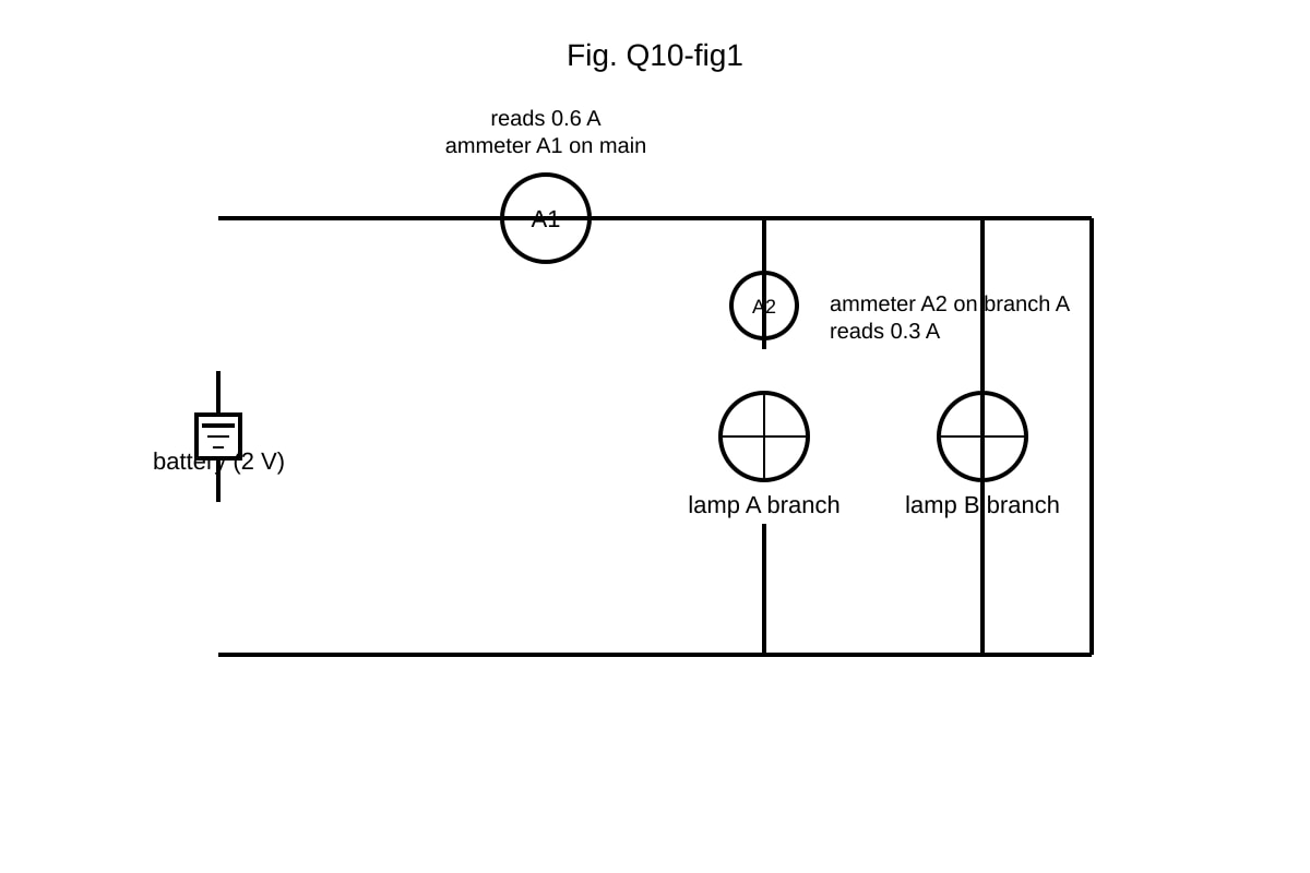 Circuit Diagram for Q10 (SEC1 Science)