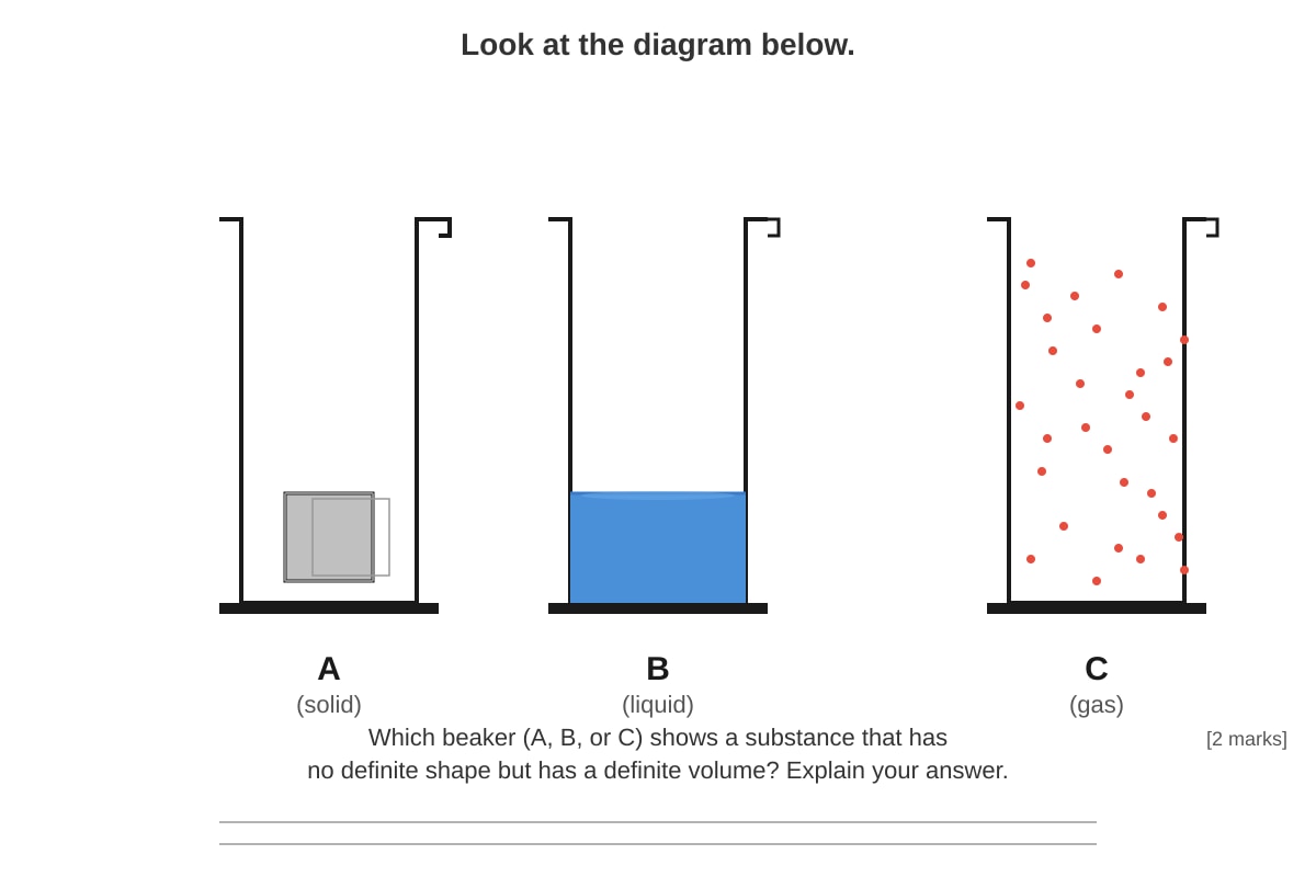 Diagram for Q9 (P4 Science)