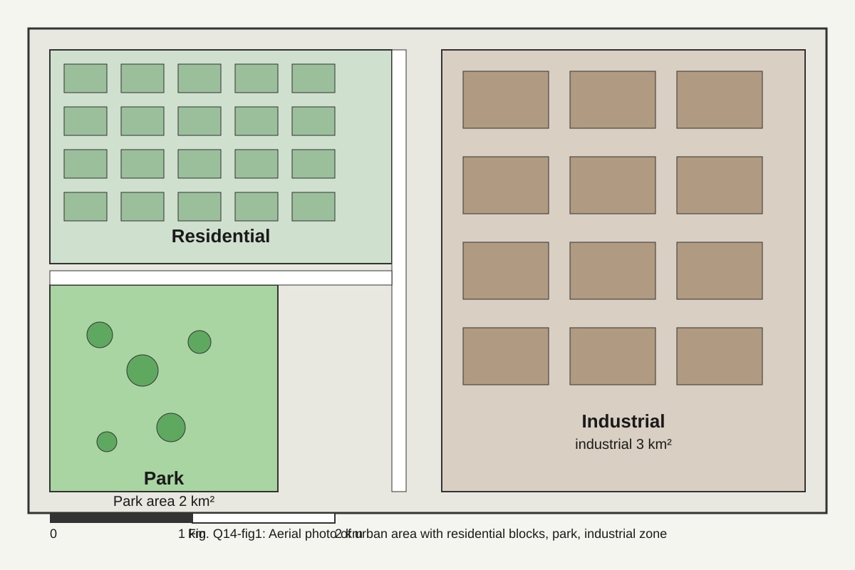 Source Image for Q14 (SEC4 Geography)