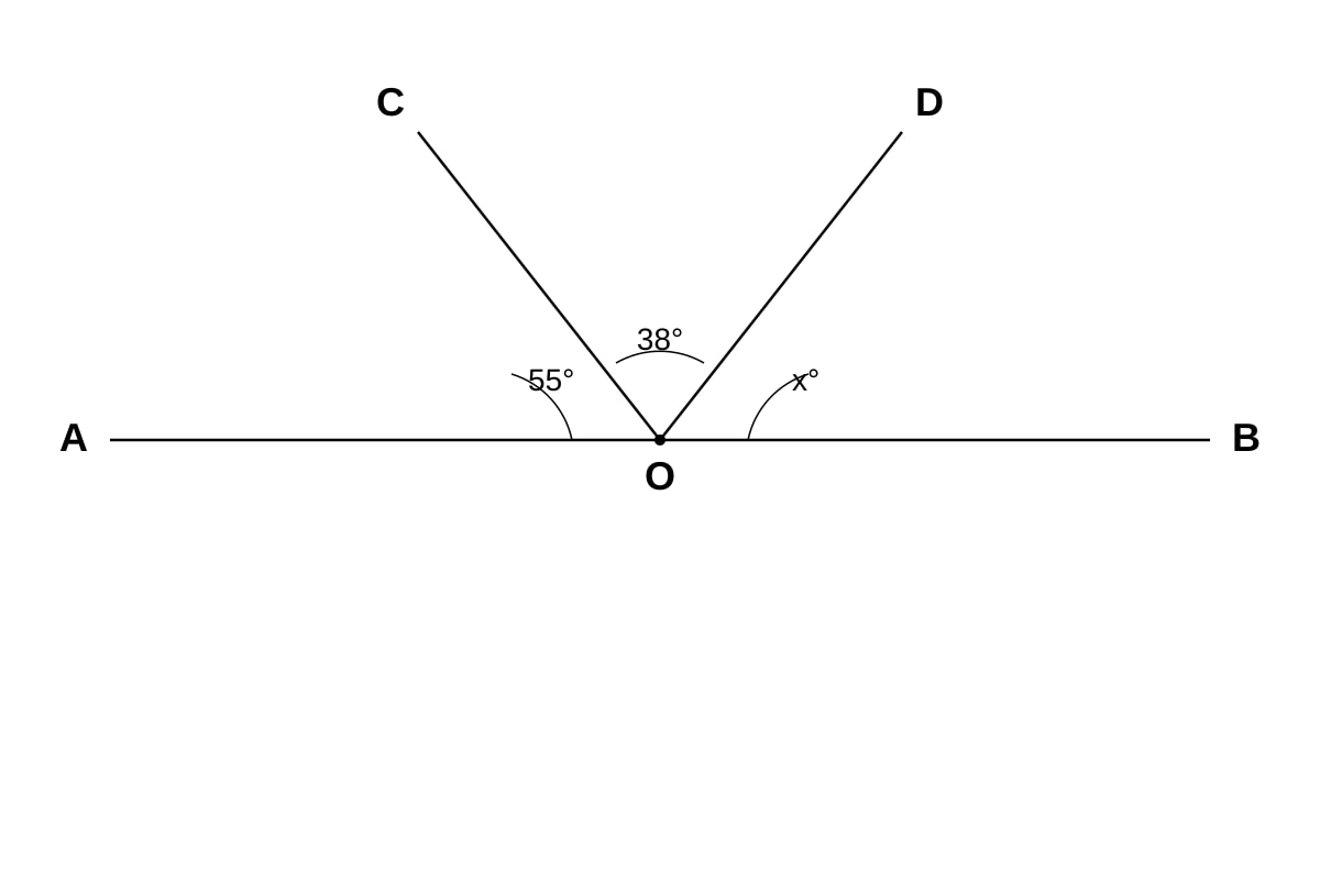 Diagram for Q16 (P5 Maths)