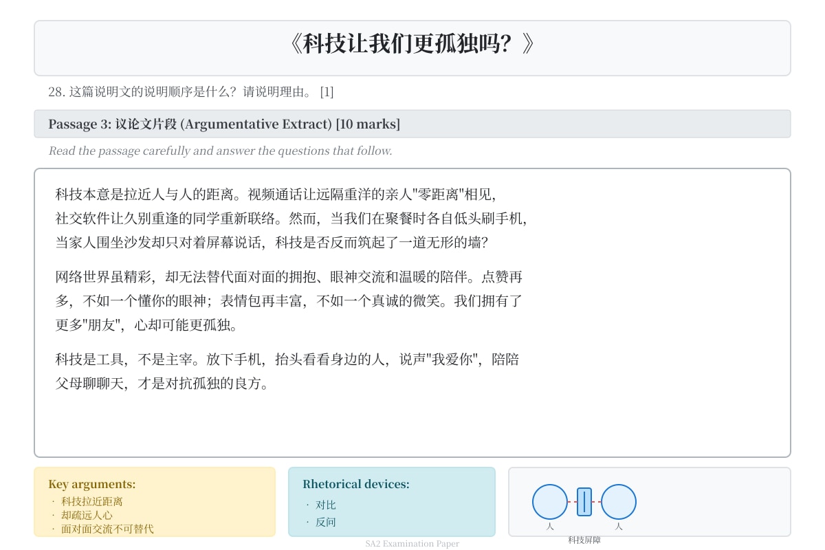Source Image for Q29-Q33 (P6 Chinese)