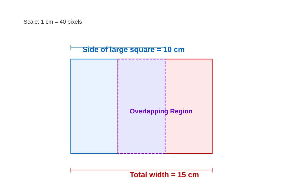 Diagram for Q3 (P5 Maths)