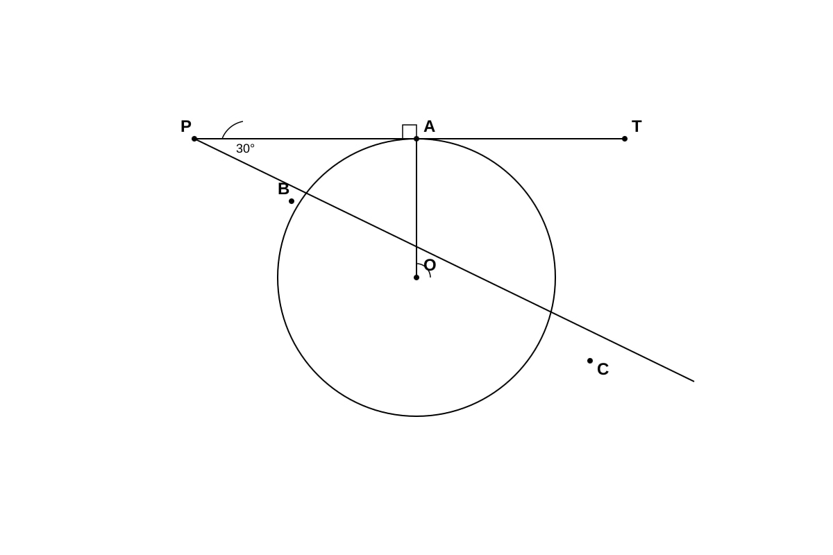 Diagram for placeholder 10 (OLEVEL Emaths)