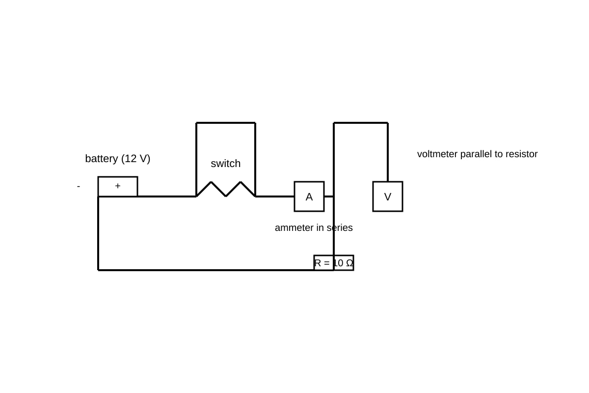 Diagram for Q19 (SEC4 Pure Physics)