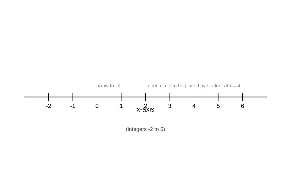 Diagram for Q12 (SEC3 Emaths)