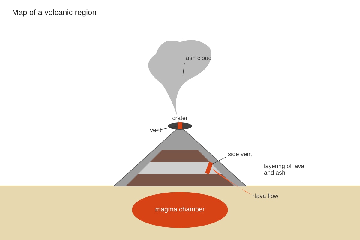 Map for Q4 (SEC4 Geography)