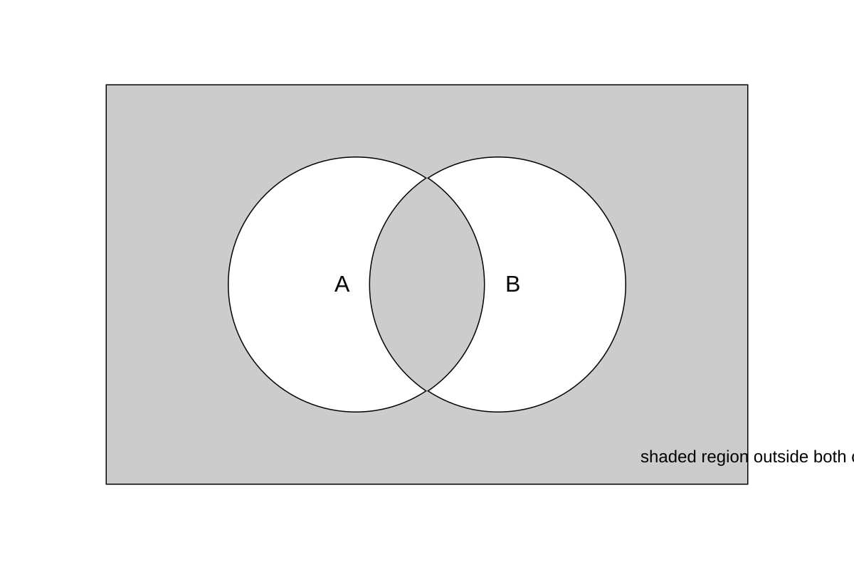 Diagram for Q1 (OLEVEL Emaths)