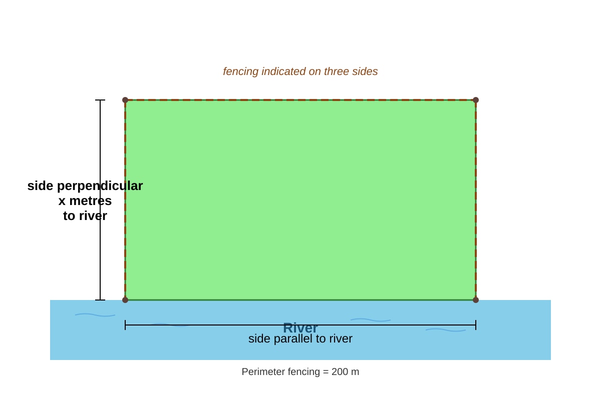 Diagram for Q15 (SEC4 Amaths)