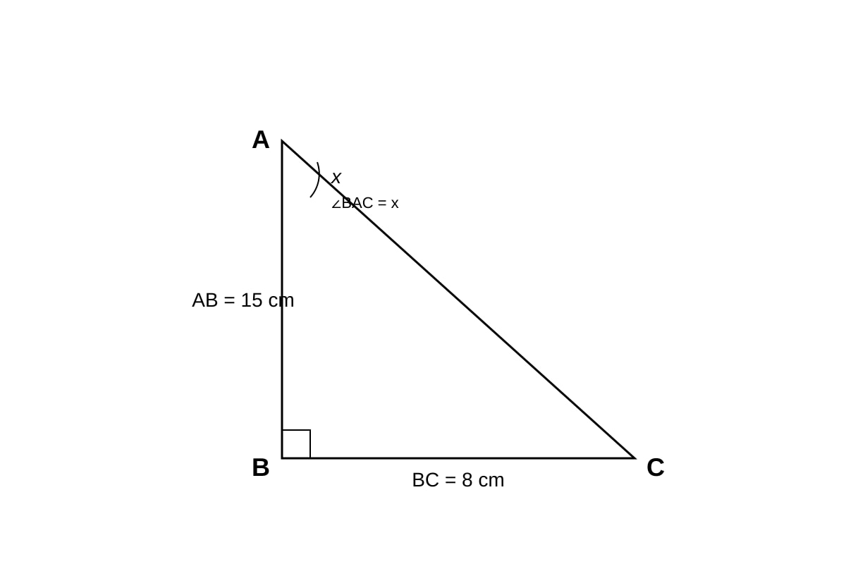 Diagram for Q1 (SEC3 Emaths)