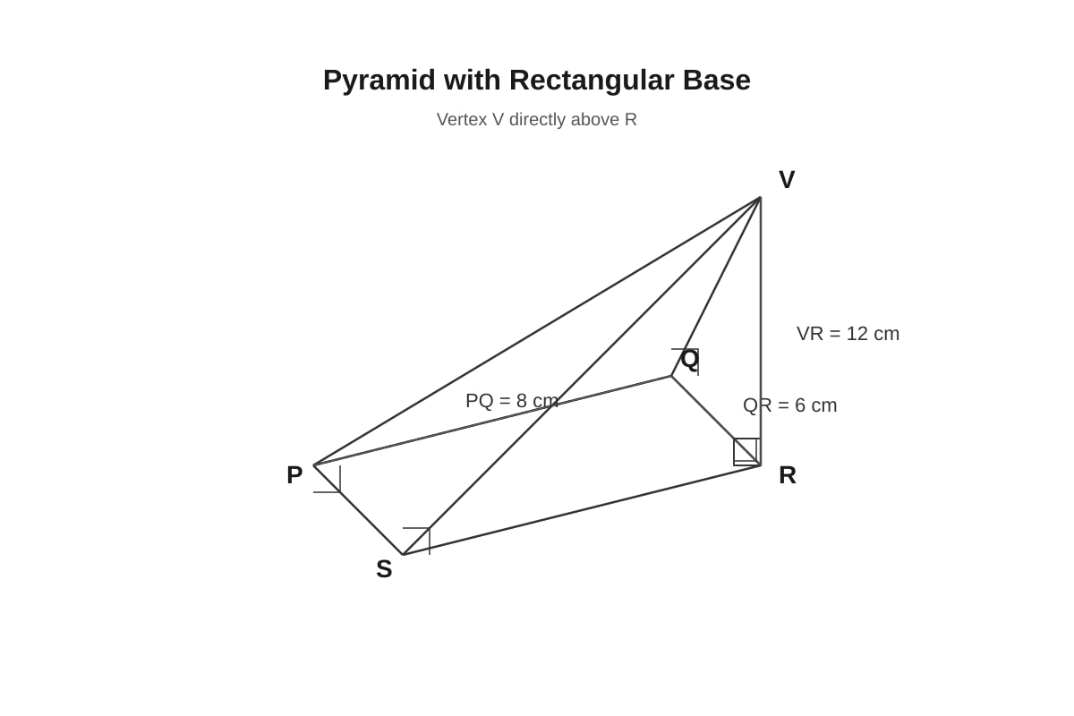 Diagram for Q12 (SEC3 Emaths)
