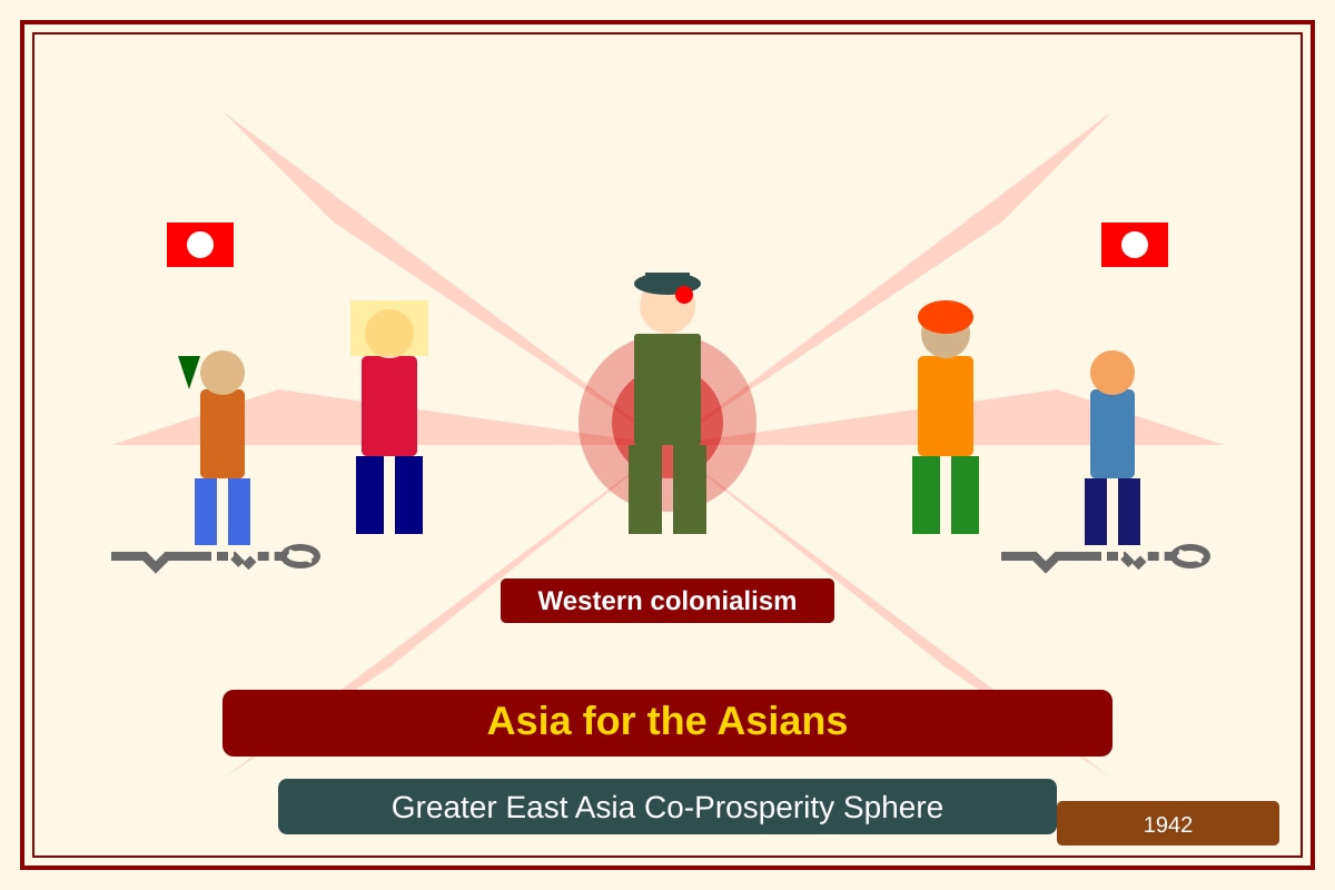 Source Image for Q3 (SEC1 History)