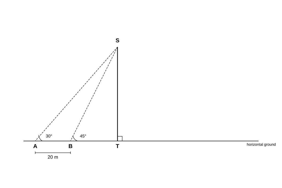 Diagram for Q12 (OLEVEL Emaths)