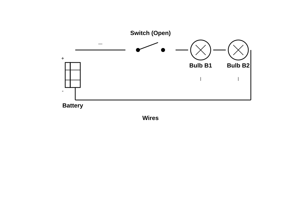 Diagram for Q12 (P4 Science)