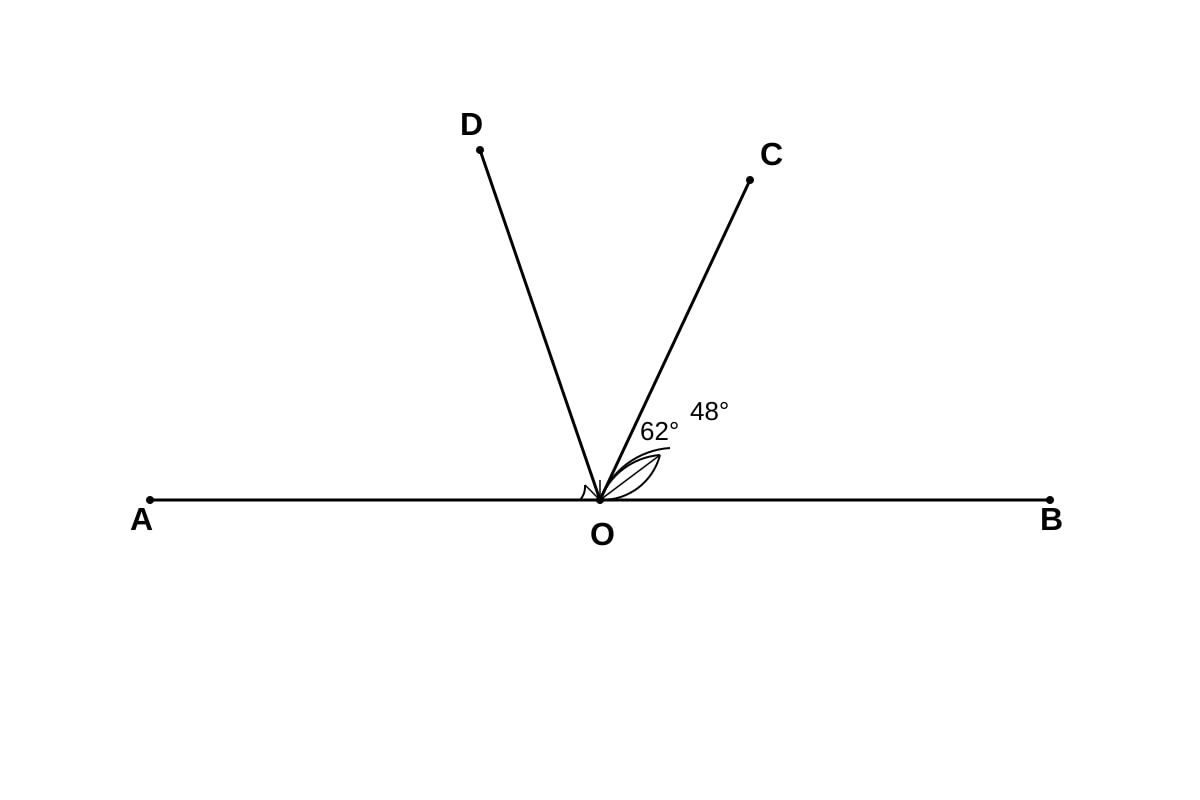 Diagram for Q4 (P6 Maths)