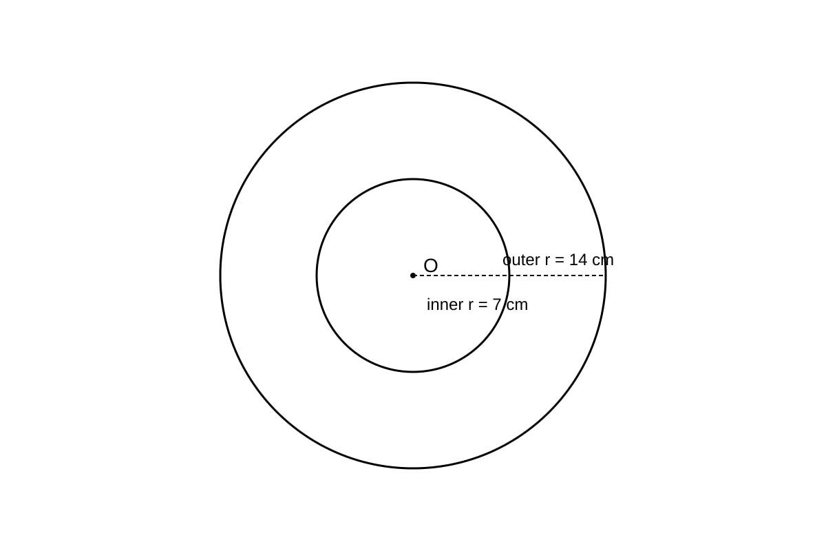 Diagram for Q11 (OLEVEL Emaths)