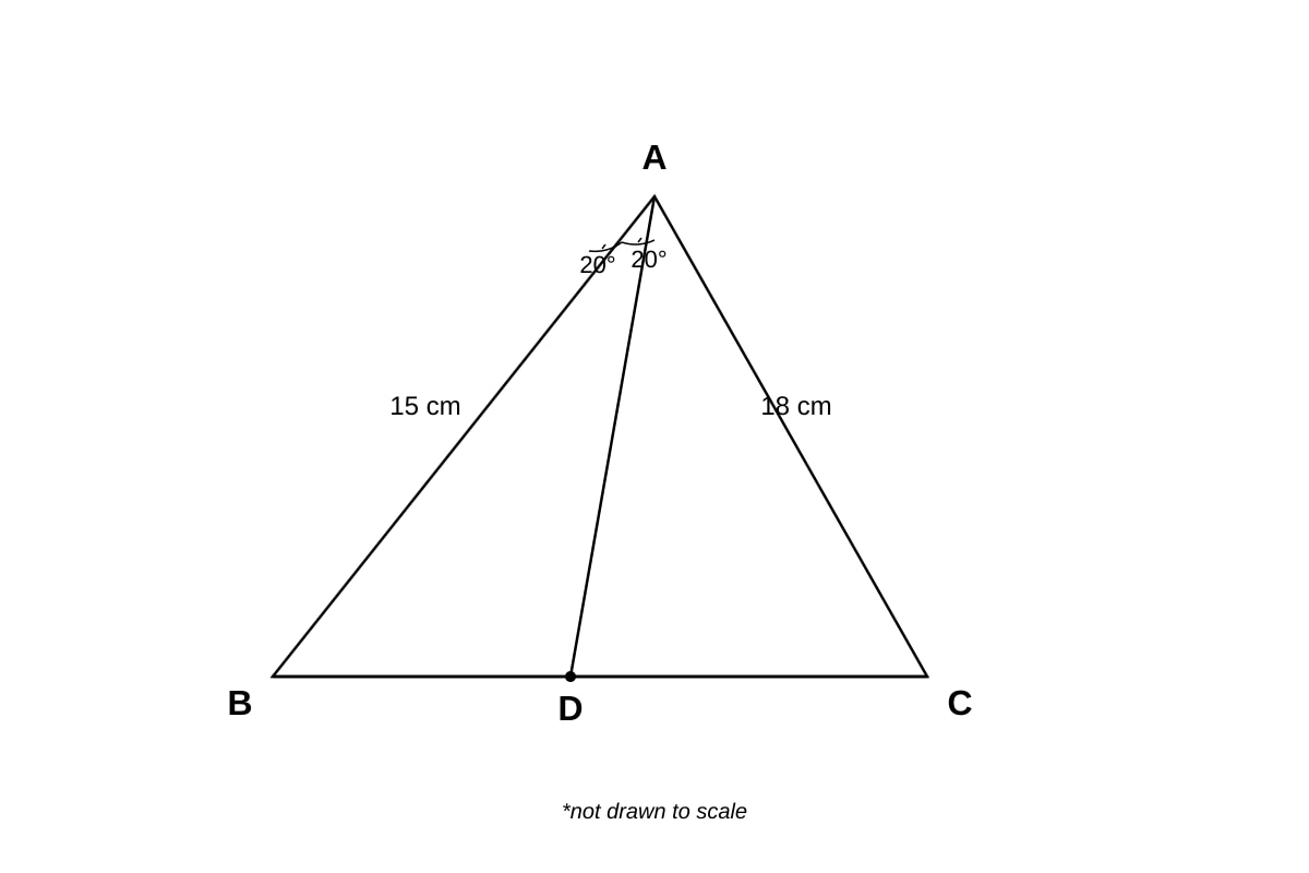 Diagram for Q16 (SEC4 Emaths)