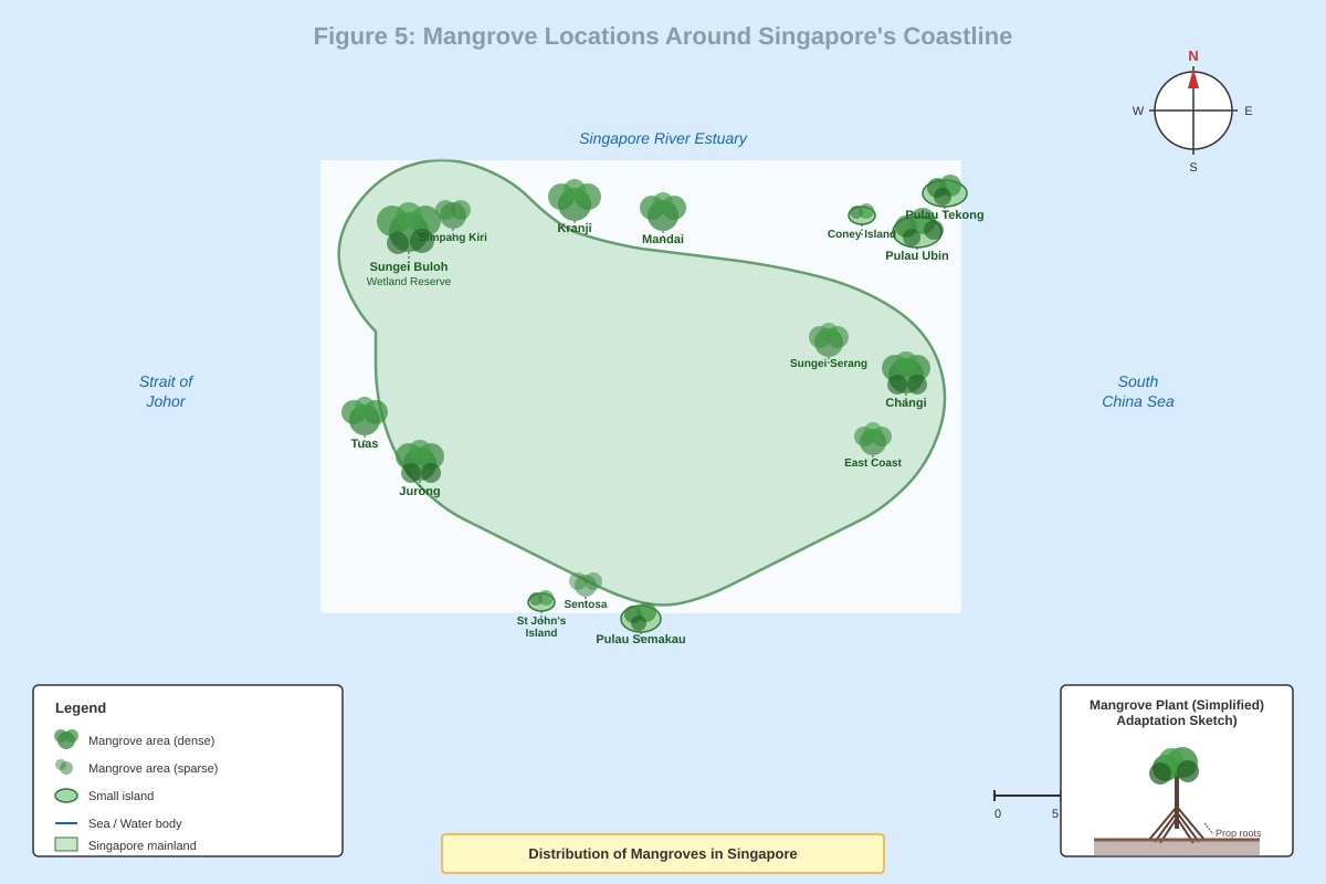 Figure for placeholder 2 (SEC1 Geography)