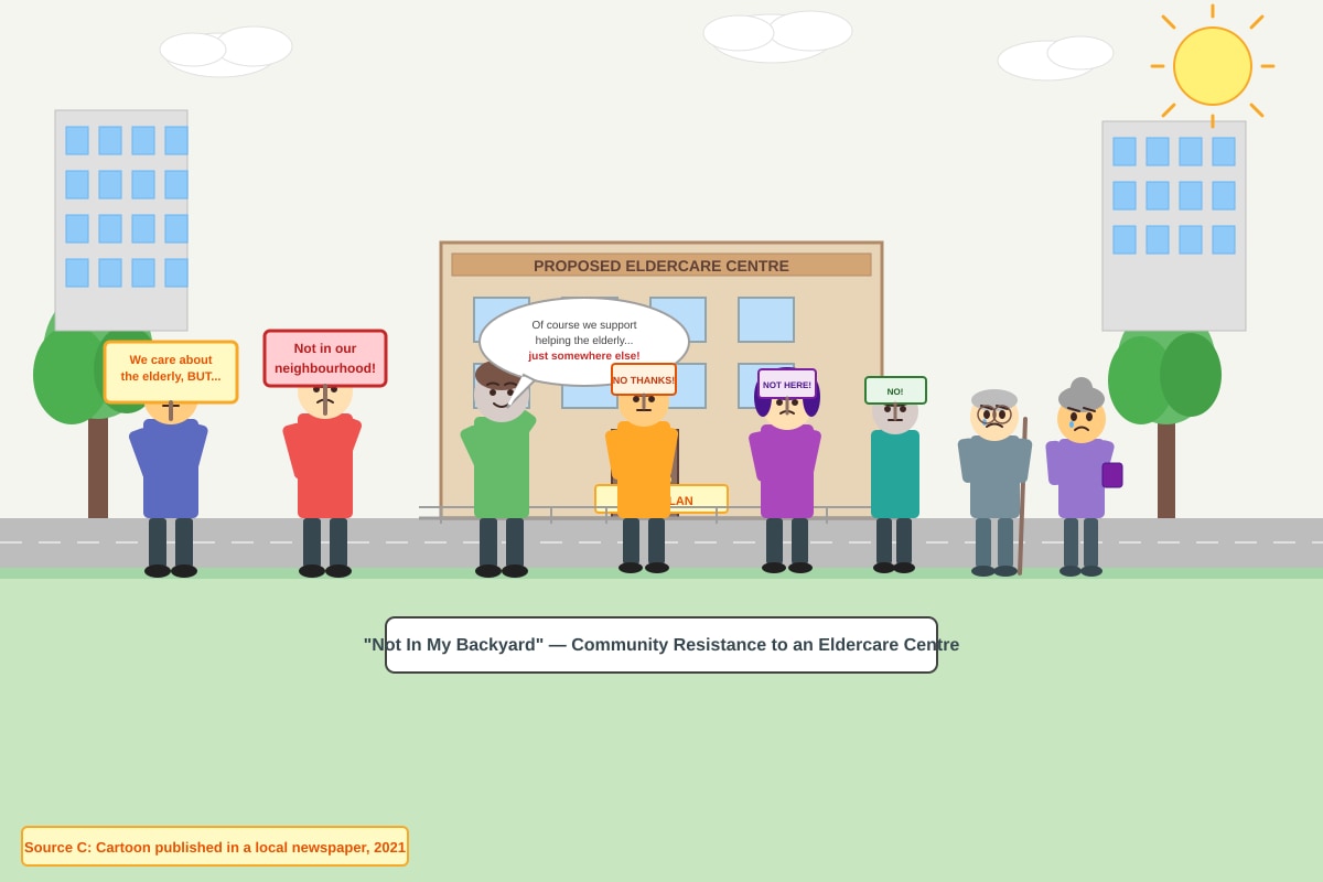 Image for placeholder 1 (SEC4 Social Studies)