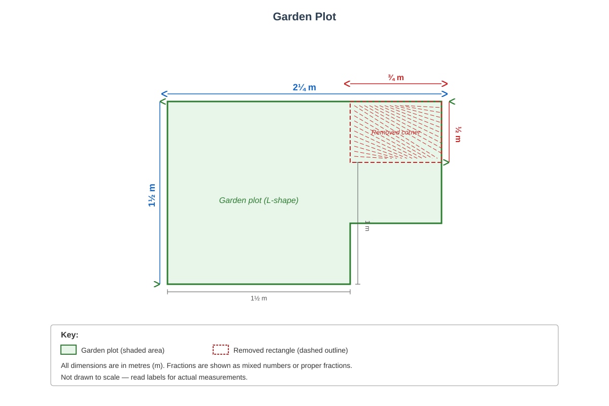 Diagram for Q16 (P6 Maths)