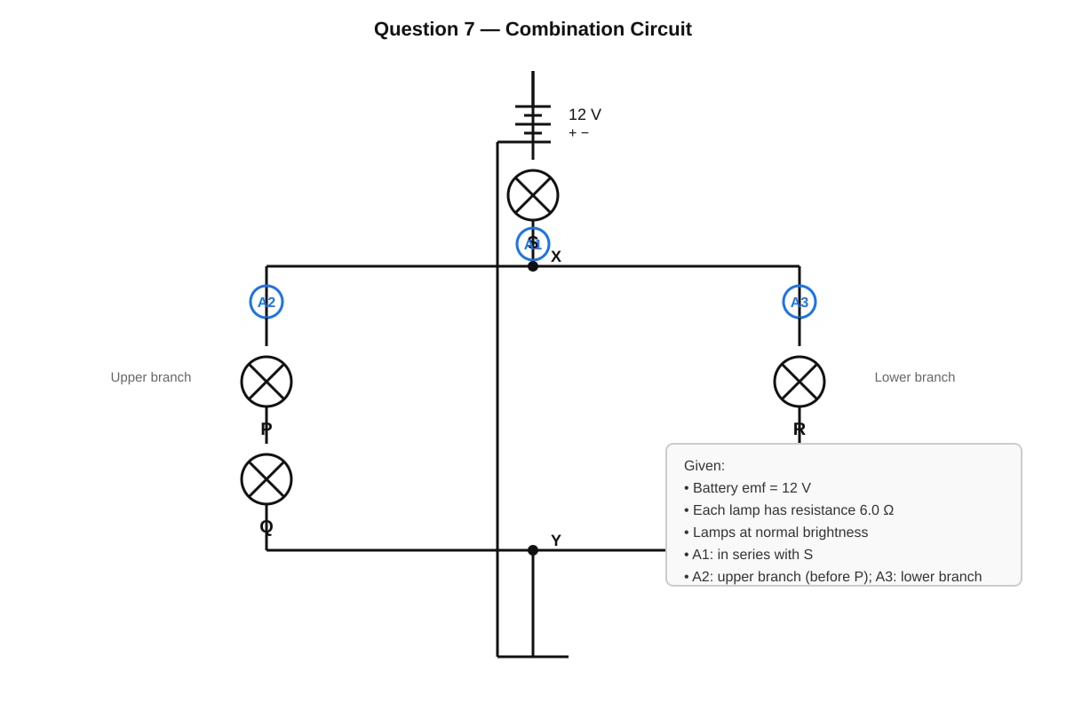 Circuit Diagram for Q7 (SEC4 Pure Physics)