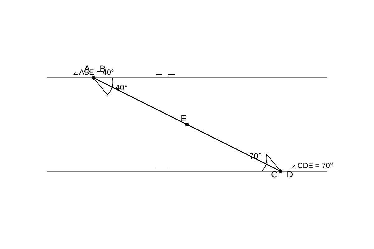 Diagram for Q16 (SEC4 Emaths)