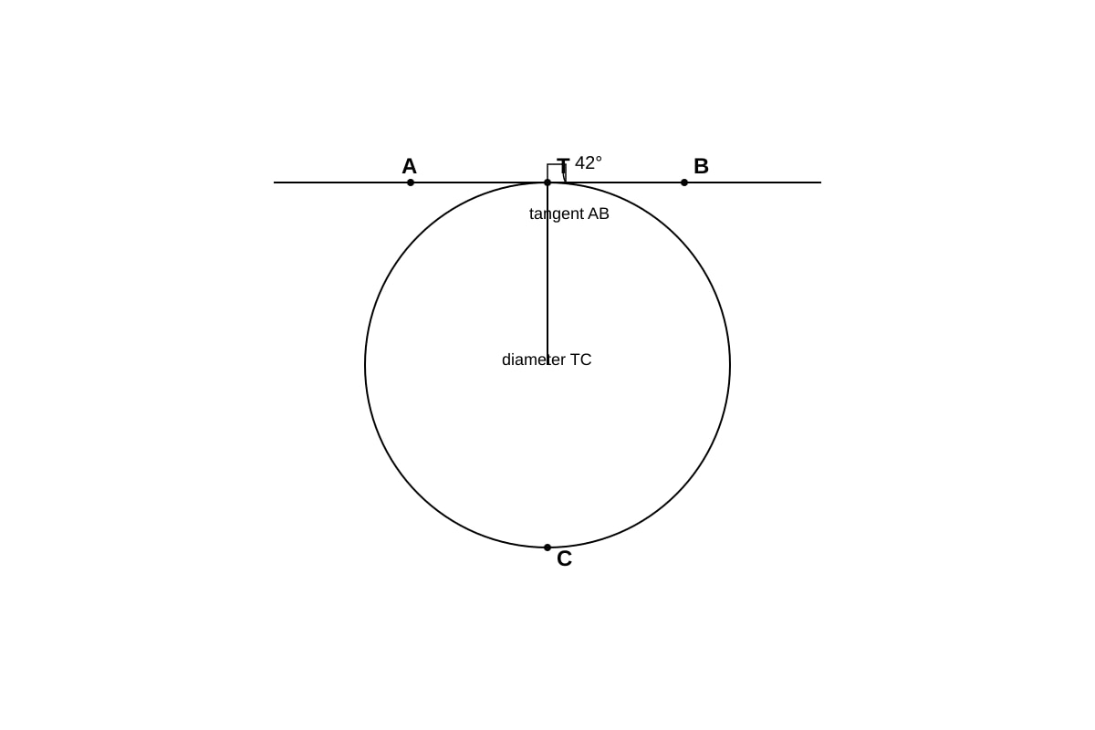 Diagram for 20 (SEC3 Emaths)