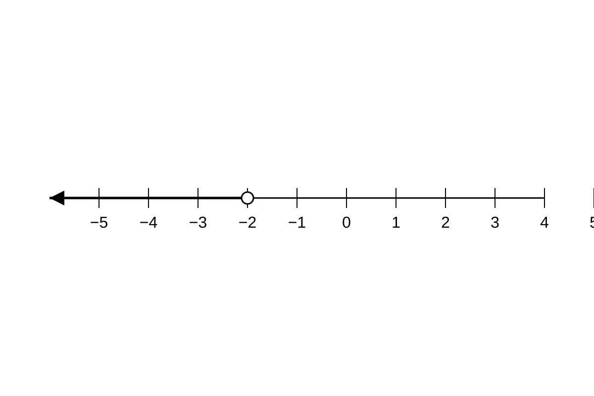 Diagram for Q17 (SEC1 Maths)