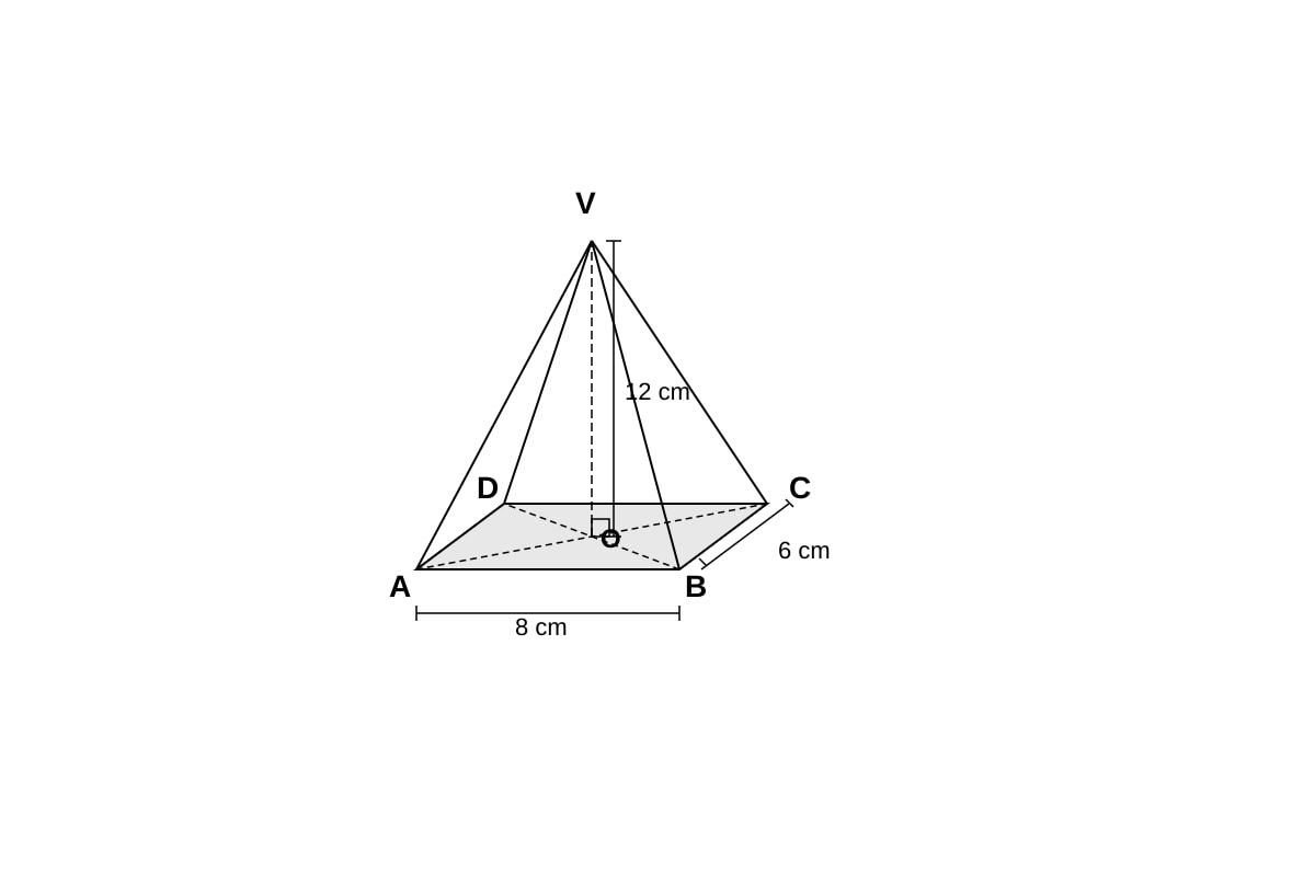 Diagram for Q8 (SEC4 Emaths)