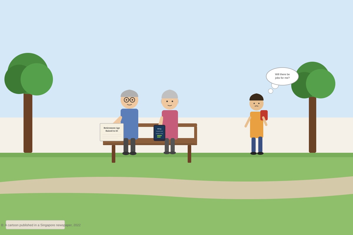 Image for placeholder 1 (SEC4 Social Studies)