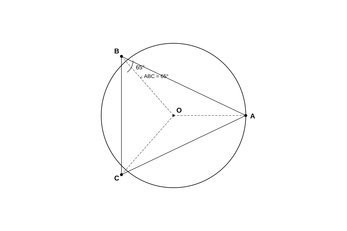 Diagram for Q8 (SEC3 Emaths)