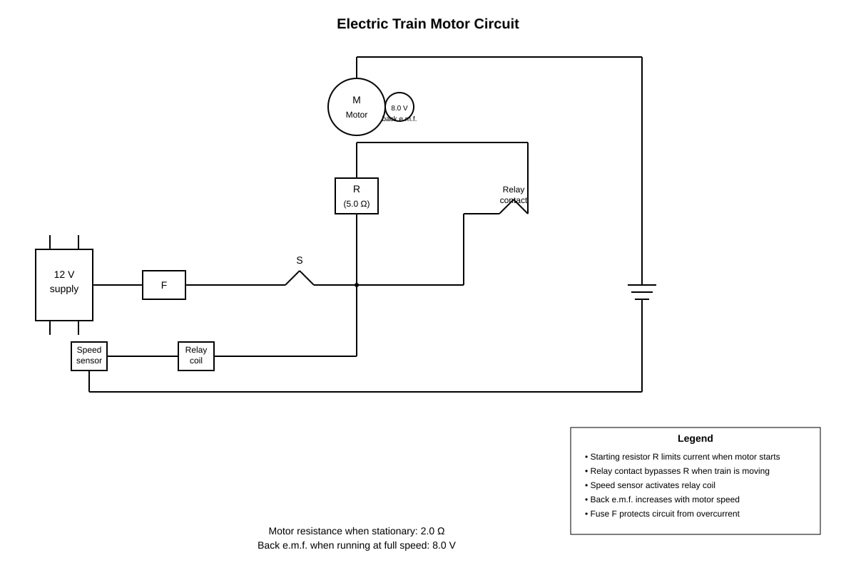Circuit Diagram for Q18 (SEC4 Pure Physics)