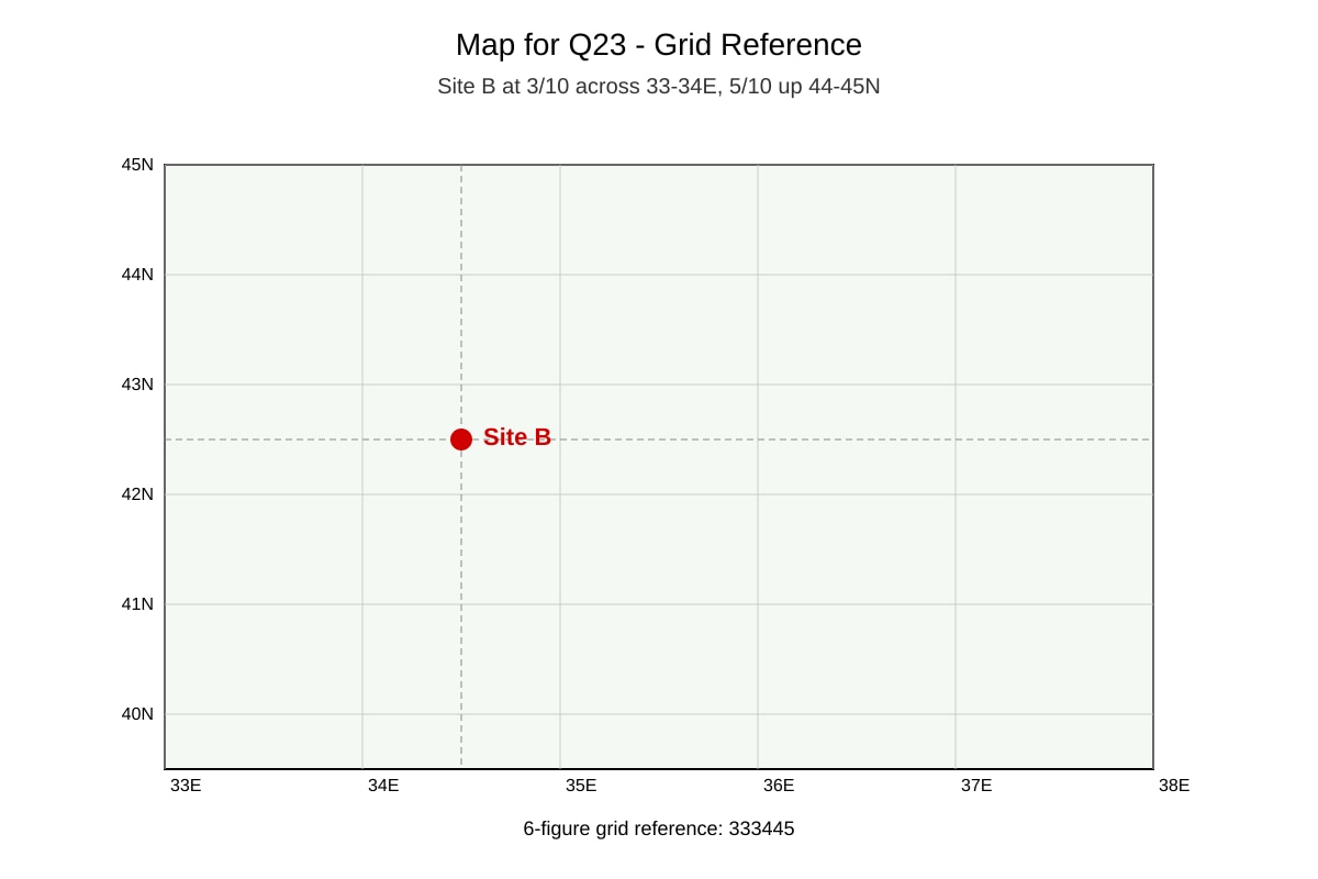 Map for Q27 (SEC1 Geography)