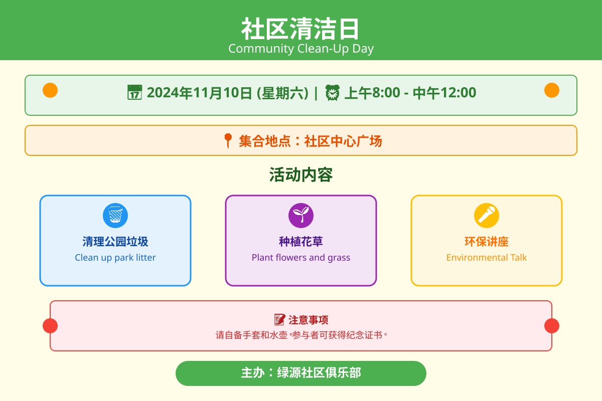 Figure for Q21 (P5 Chinese)