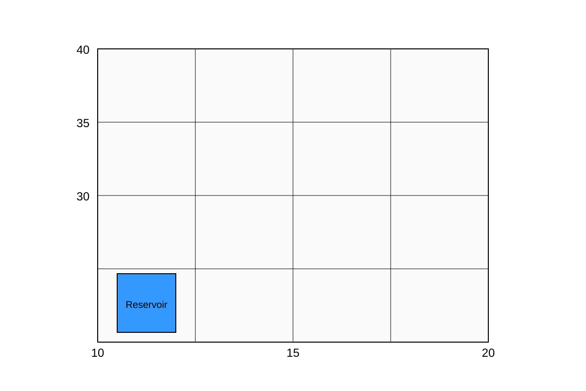 Map for Q7 (SEC1 Geography)