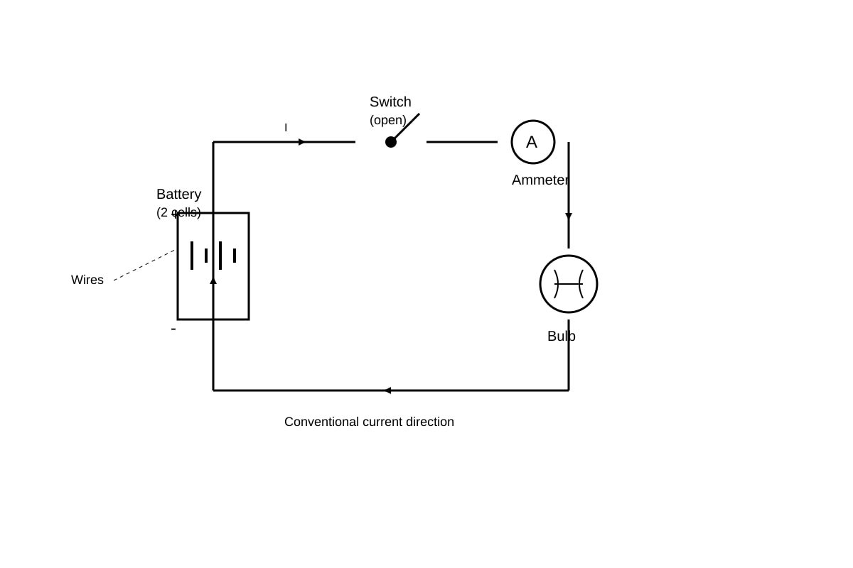 Diagram for Q33 (P6 Science)