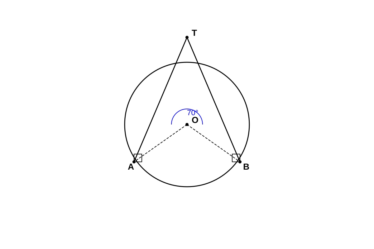 Diagram for placeholder 4 (SEC4 Emaths)