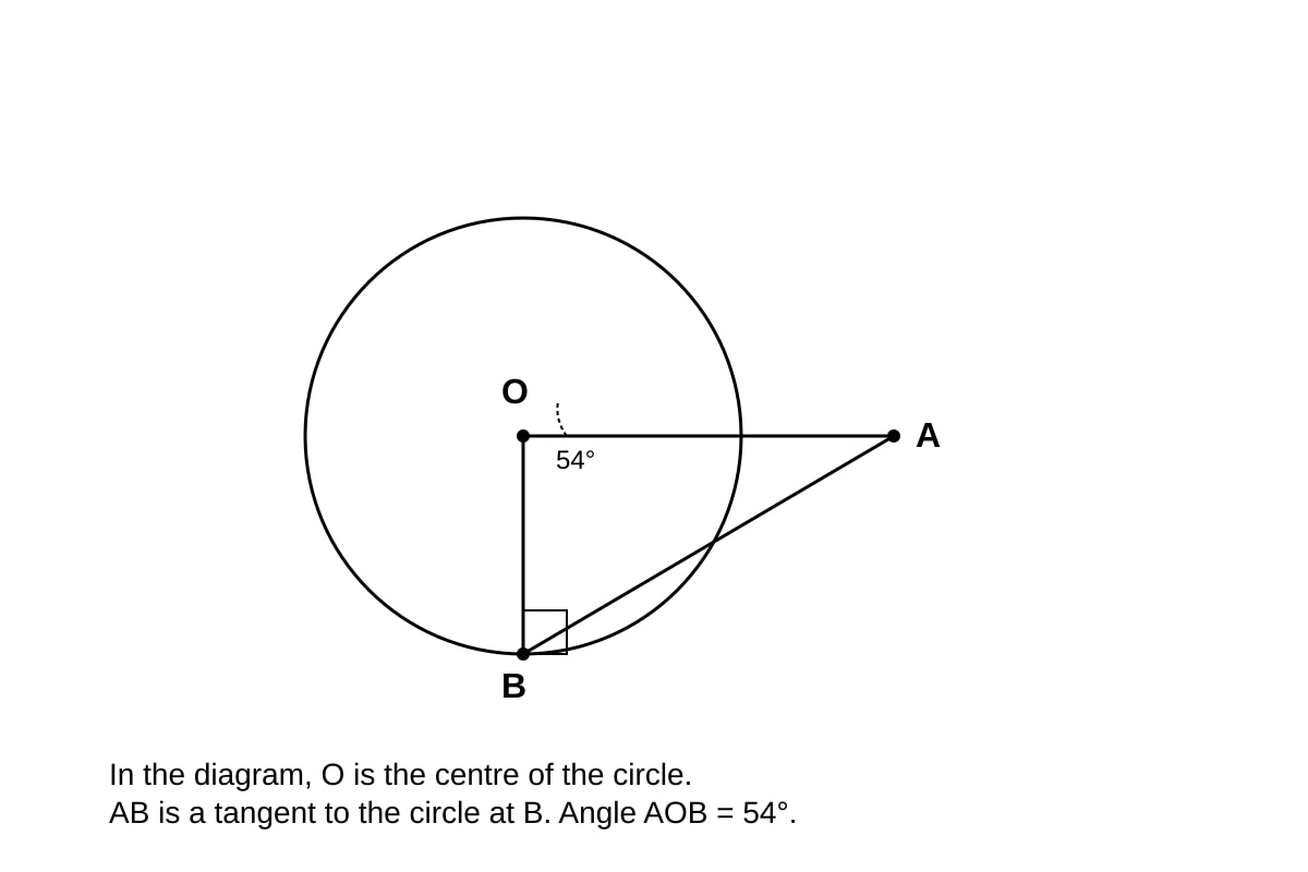 Diagram for placeholder 1 (OLEVEL Emaths)