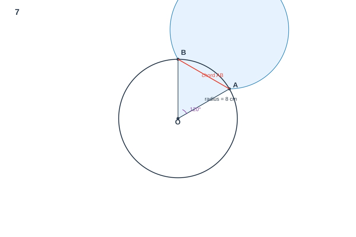 Diagram for Q7 (SEC3 Emaths)