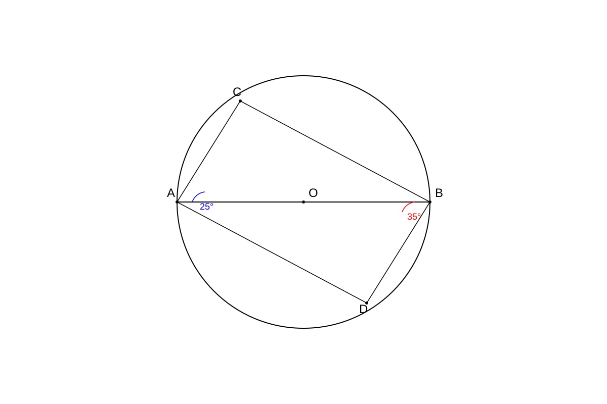 Diagram for Q19 (OLEVEL Emaths)