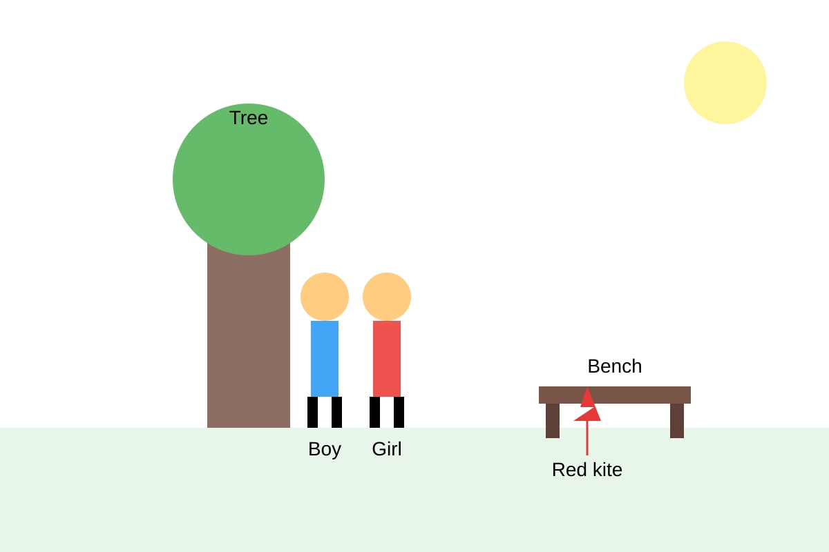 Diagram for Q16 (P3 English)