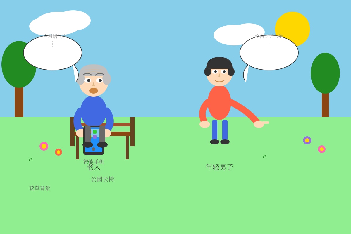 Diagram for Q7 (P5 Higherchinese)