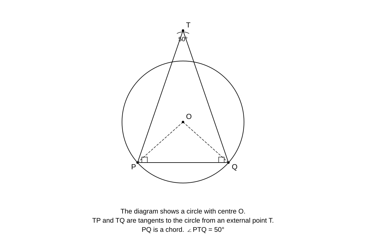 Diagram for placeholder 12 (SEC4 Emaths)