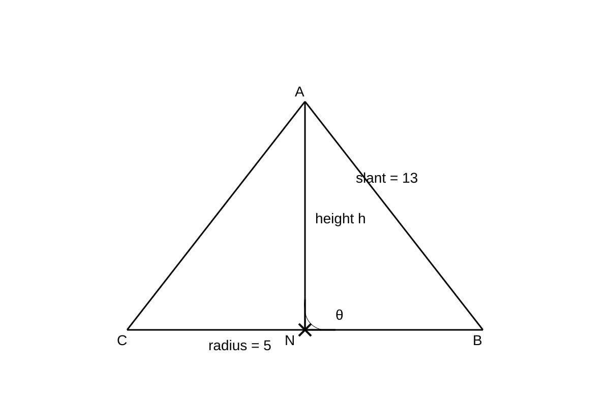 Diagram for Q18 (SEC4 Emaths)