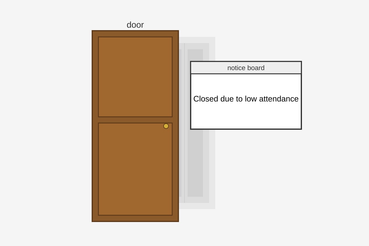 Source Image for Q1 (OLEVEL English)