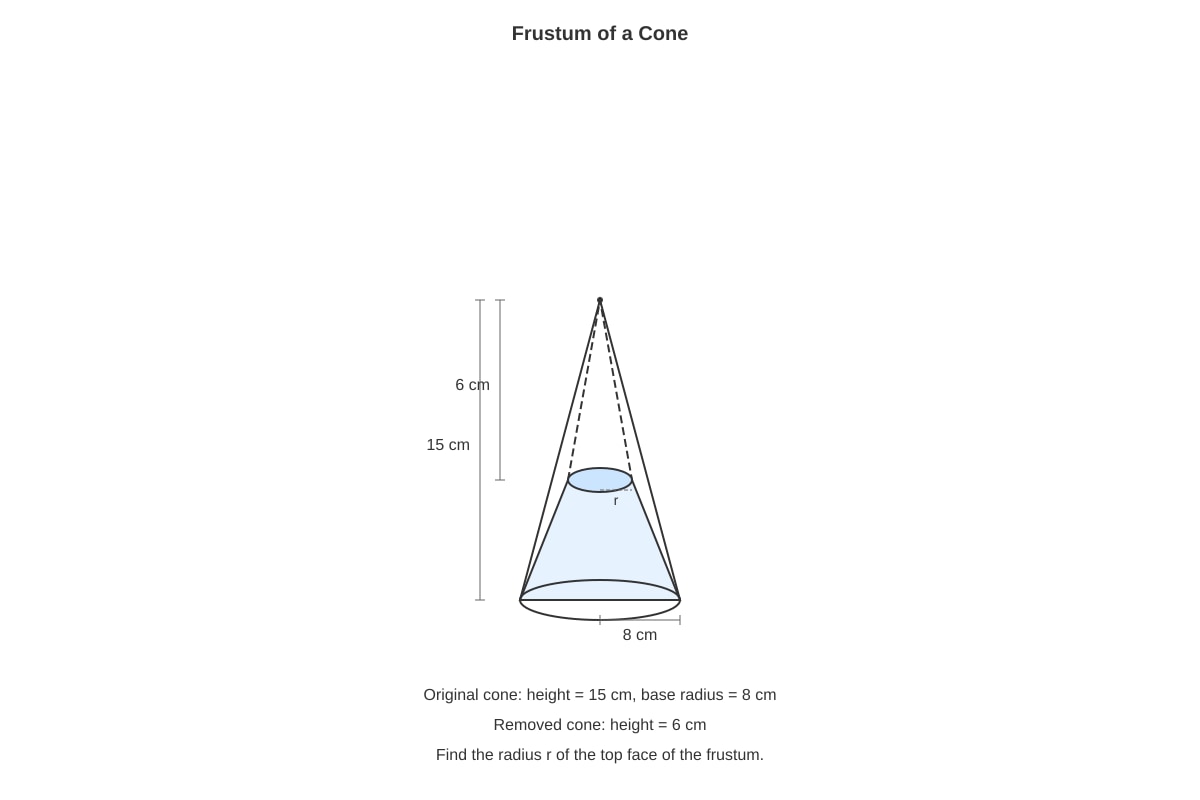Diagram for Q10 (SEC4 Emaths)