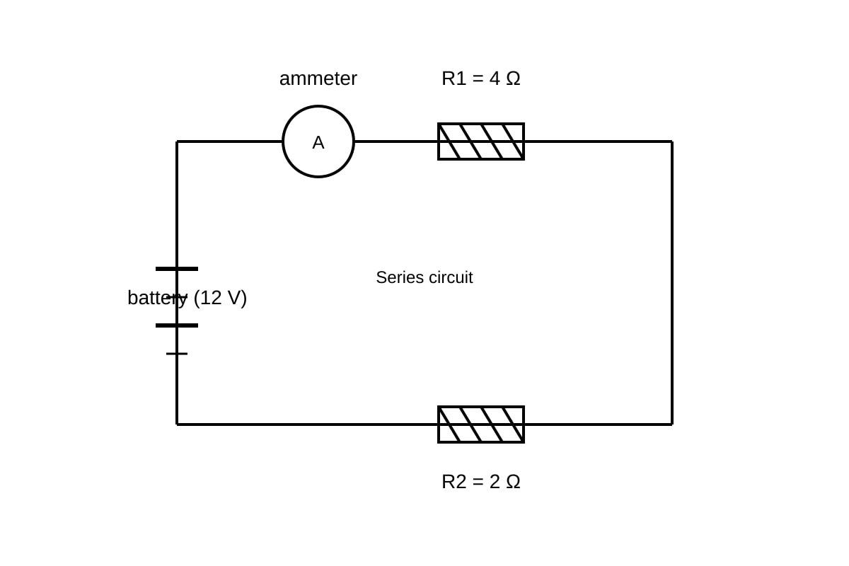 Diagram for Q5 (OLEVEL Physics)